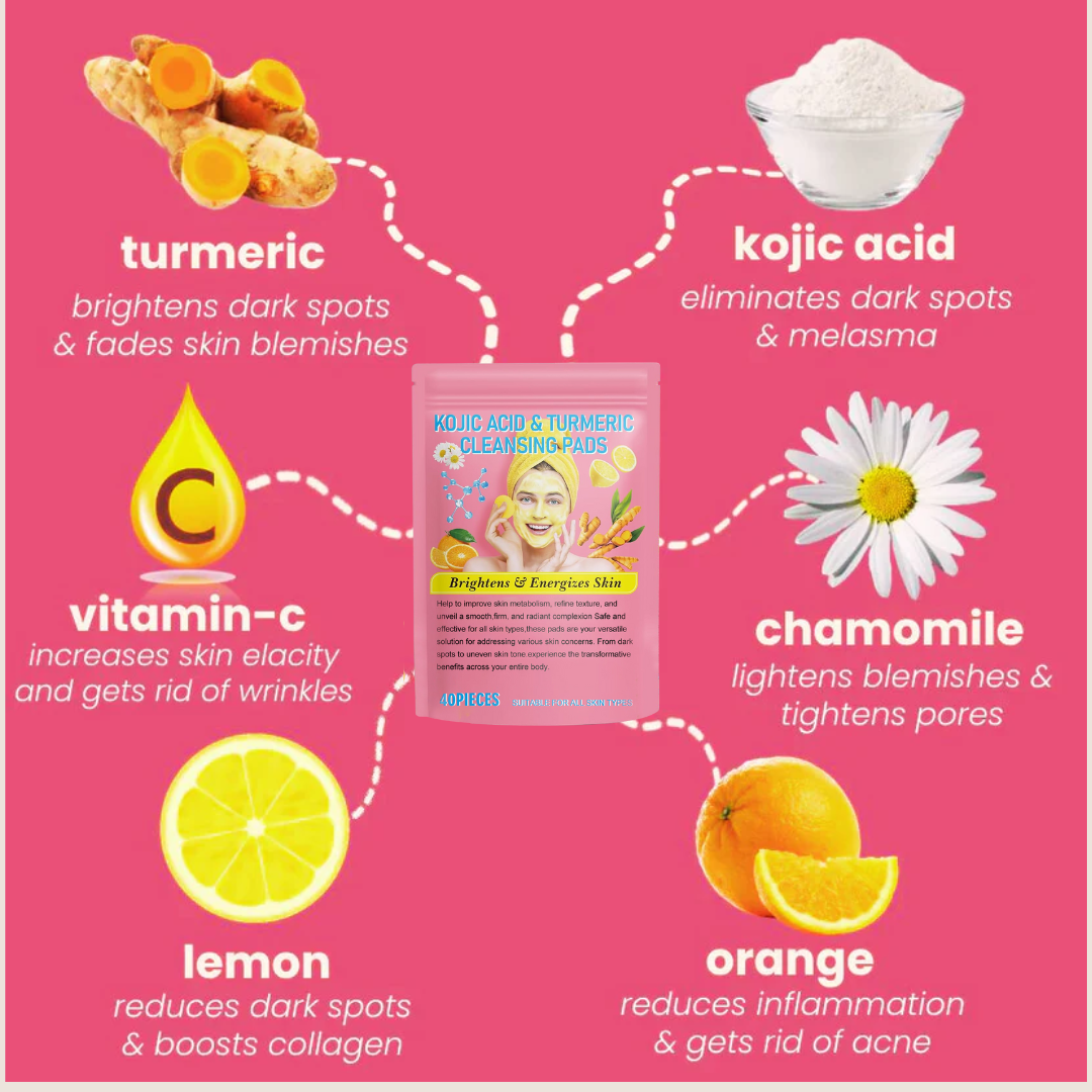 GlowPads™ Turmeric & Kojic Acid Cleaning Pads