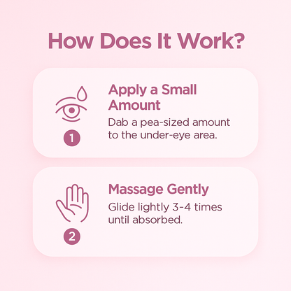 Eyephalt Eye Cream