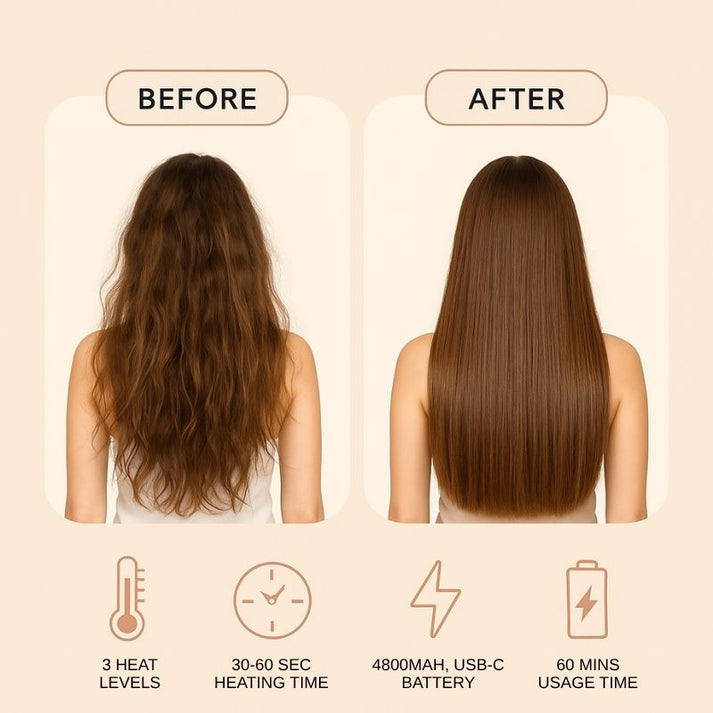 Cordless Mini Hair Straightener