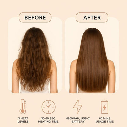 Cordless Mini Hair Straightener